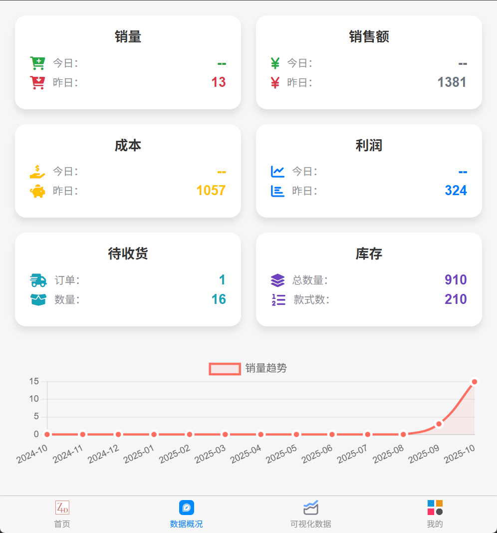 朱红迪门店系统指南（更新中）